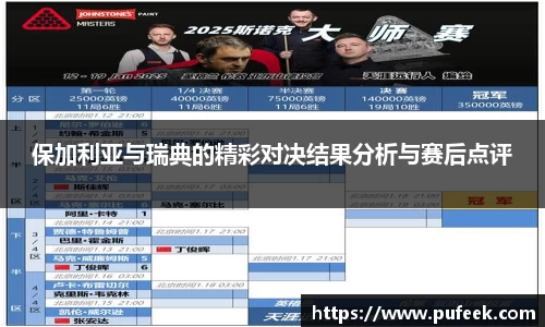 保加利亚与瑞典的精彩对决结果分析与赛后点评