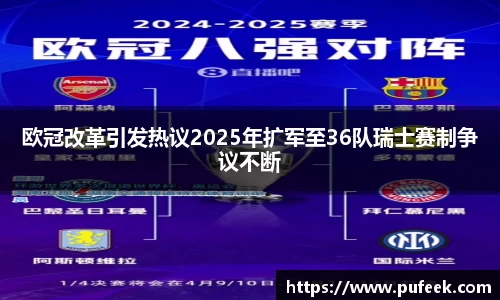 欧冠改革引发热议2025年扩军至36队瑞士赛制争议不断